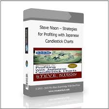 Steve Nison Strategies For Profiting With Japanese