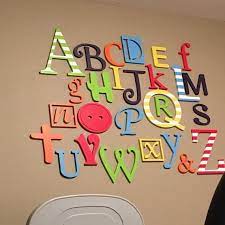 Alphabet Wooden Letters For Nursery Abc