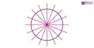 line of symmetry in geometry