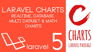 Laravel Charts Realtime Database Multi Dataset Math Charts