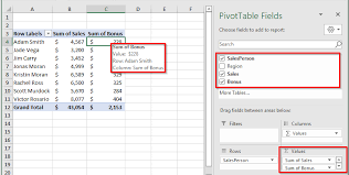 calculated field in excel pivot table