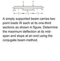 vv a b 21 3 3 a simply supported beam