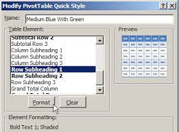 how to format excel pivot table