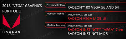 22 Unbiased Radeon Compatibility Chart