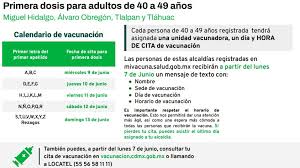 Diciembre 2020 a febrero 2021: Miercoles Inicia Vacunacion En 4 Alcaldias Para Personas De 40 A 49 Anos