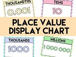 Place Value Display Chart By Missdavidsontd Teaching Resources