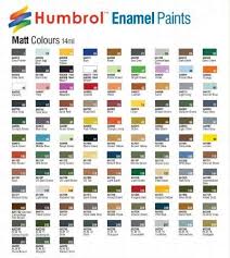 Humbrol Enamel Paints Australia