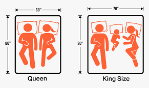 king vs queen dimensions california