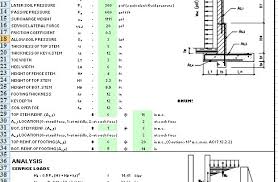 Civil Engineering Spreadsheets Archives