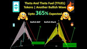 How to buy bondly right now. Theta Fuel Price Prediction Is Theta Fuel A Good Investment Bulliscoming