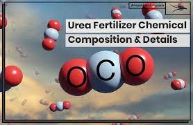 urea fertilizer chemical composition