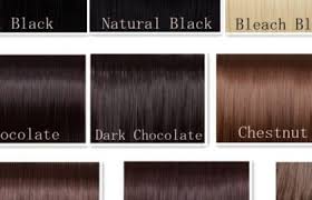 28 Albums Of Chocolate Brown Hair Color Chart Explore