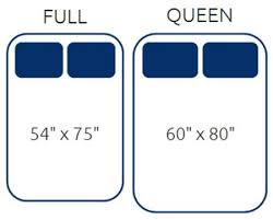 queen and full bed clearance 60 off