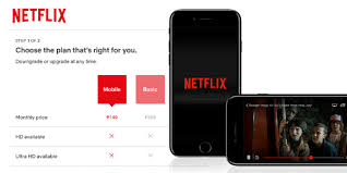 In malaysia, netflix's premium plan costs rm55 or about sgd sgd 18.12. Netflix Announces Its New P149 Mobile Plan Their Cheapest To Date Clickthecity