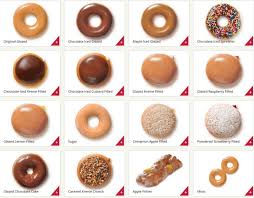 4.4 out of 5 stars. Digital Doughnut Notifiers Hot Doughnuts