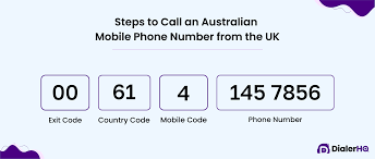 how to call australia from uk dialerhq