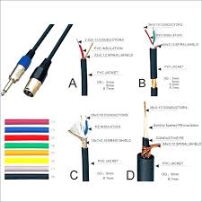 1 4 trs wiring diagram is available in our digital library an online access to it is set as public so you can get it kindly say, the 1 4 trs wiring diagram is universally compatible with any devices to read. Zd 0755 Xlr Connector Wiring Diagram Also Trs Jack Free Image Wiring Diagram Wiring Diagram
