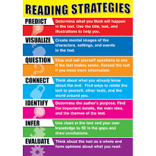 Reading Skills Vs Strategies Beginning_readers Reading