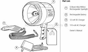 brinkmann 800 2605 0 brinkmann parts