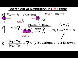 physics 9 6 coefficient of restitution