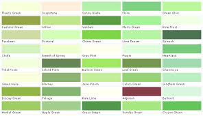 Paint Color Chart Green Paint Colors
