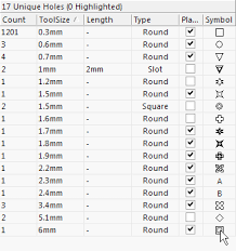 Tap Size Chart English Drill Bit Size Guide