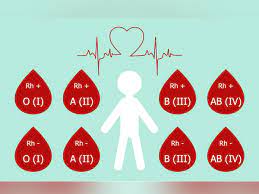 interesting facts about blood types