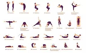 How Many Yoga Asanas Are There Quora