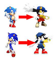Sonic over Klonoa 1 and 2 [Klonoa Phantasy Reverie Series] [Requests]