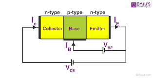 npn transistor pnp transistor