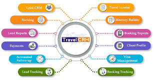 1 free travel crm software crm for