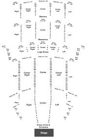 Keybank State Theater Cleveland Ohio Seating Chart Www