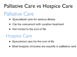 Demand Palliative Care