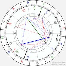 David Greenlee Birth Chart Horoscope Date Of Birth Astro