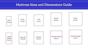 Mattress Sizes And Dimensions Eachnight
