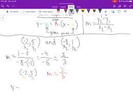 Equation In Slope Intercept Form