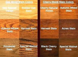 Varathane Stains Color Varathane Tintable Stain Color Chart