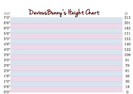Inquisitive Hight Charts Hight Chart Height Charts Height