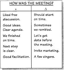 How To Evaluate And Improve Meetings Company Culture