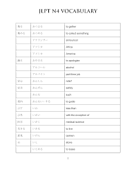 List of JLPT N4 Vocabulary - Nihongoph