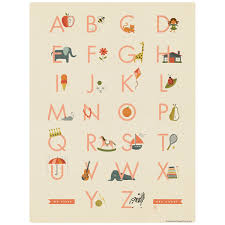 My First Abc Alphabet Chart Decal For Girls
