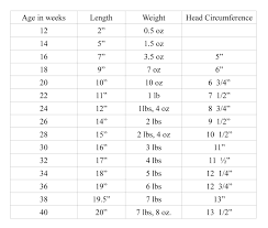 Angel Outfitters Compassionate Clothing Size Chart Angel