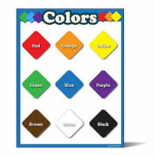 Learning Colors Chart Laminated Classroom Poster For