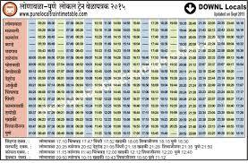 Pune Local Train Time Table Marathi Down 2019 Printable