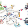 Story image for Internet of things from Daily Industry Reports