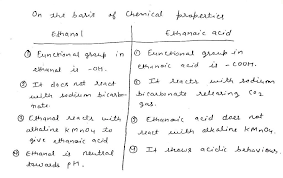 diffeiate ethanol and ethnoic acid