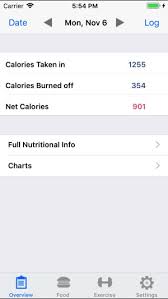 restaurant calorie counter on the app
