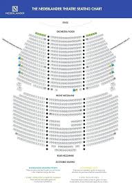 Beacon Theater Nyc Seating Chart Inspirational Ubalc2 Row J