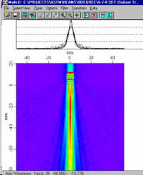 Further Chapters Ultrasonic Beam Profile Modelling