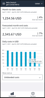 Learn more about the approximate costs of building an app based on the figures for popular mobile apps. Aws Console Mobile Application Amazon Web Services